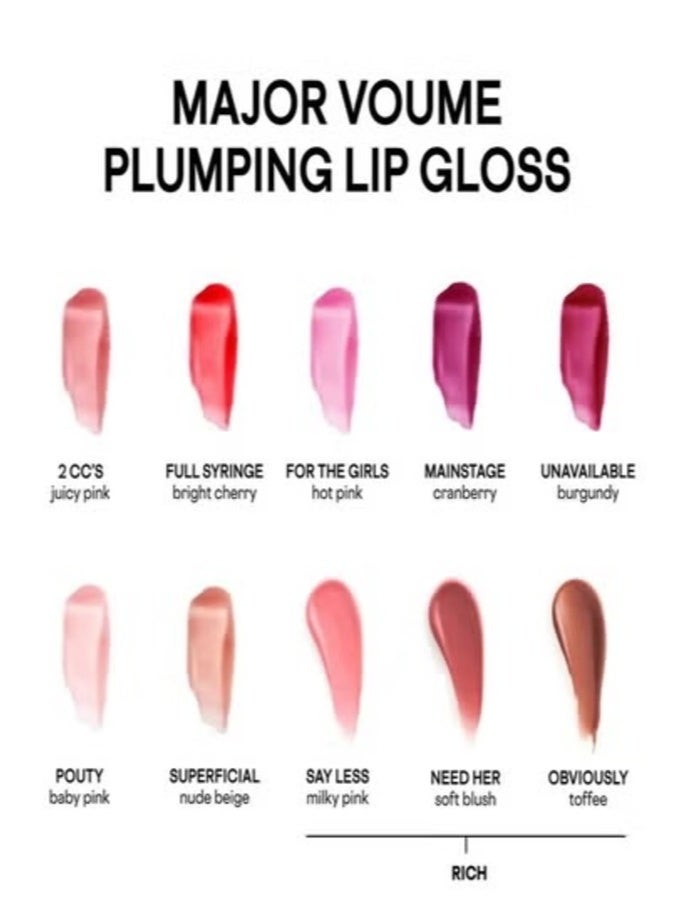 باتريك تا ملمع شفاه باتريك تا ماجور فوليوم لتكبير الشفاه 4.2 مل - لمعان فائق، شفاه أكثر امتلاءً 2 سم مكعب - Image 5